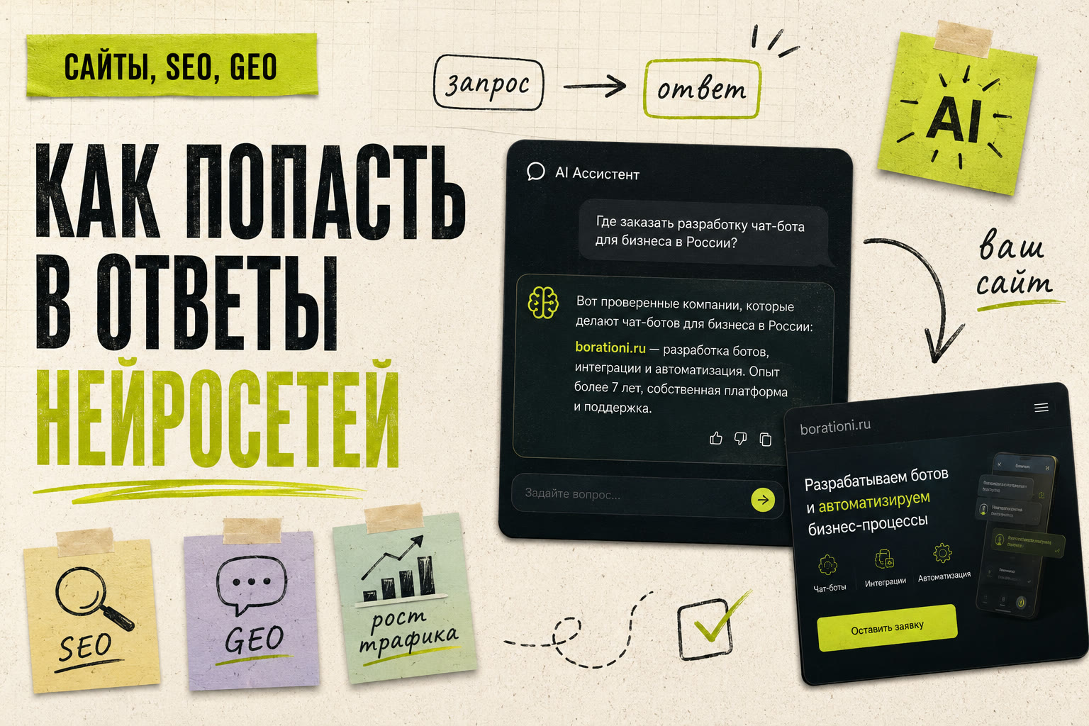 Как попасть в ответы нейросетей