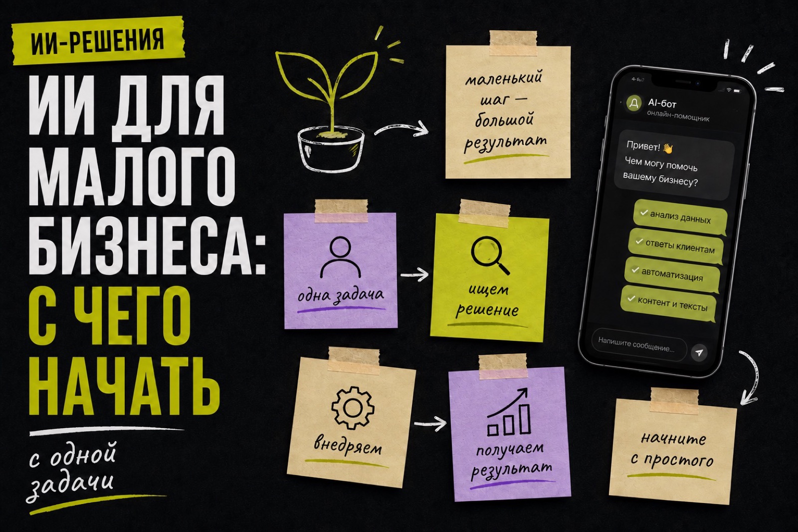 ИИ для малого бизнеса