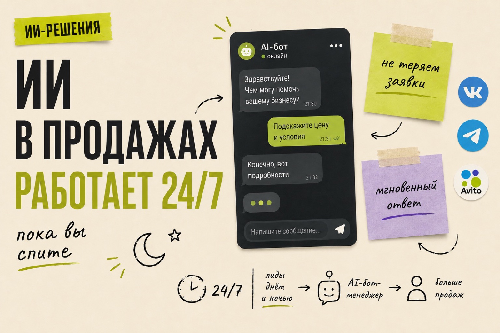 ИИ в продажах