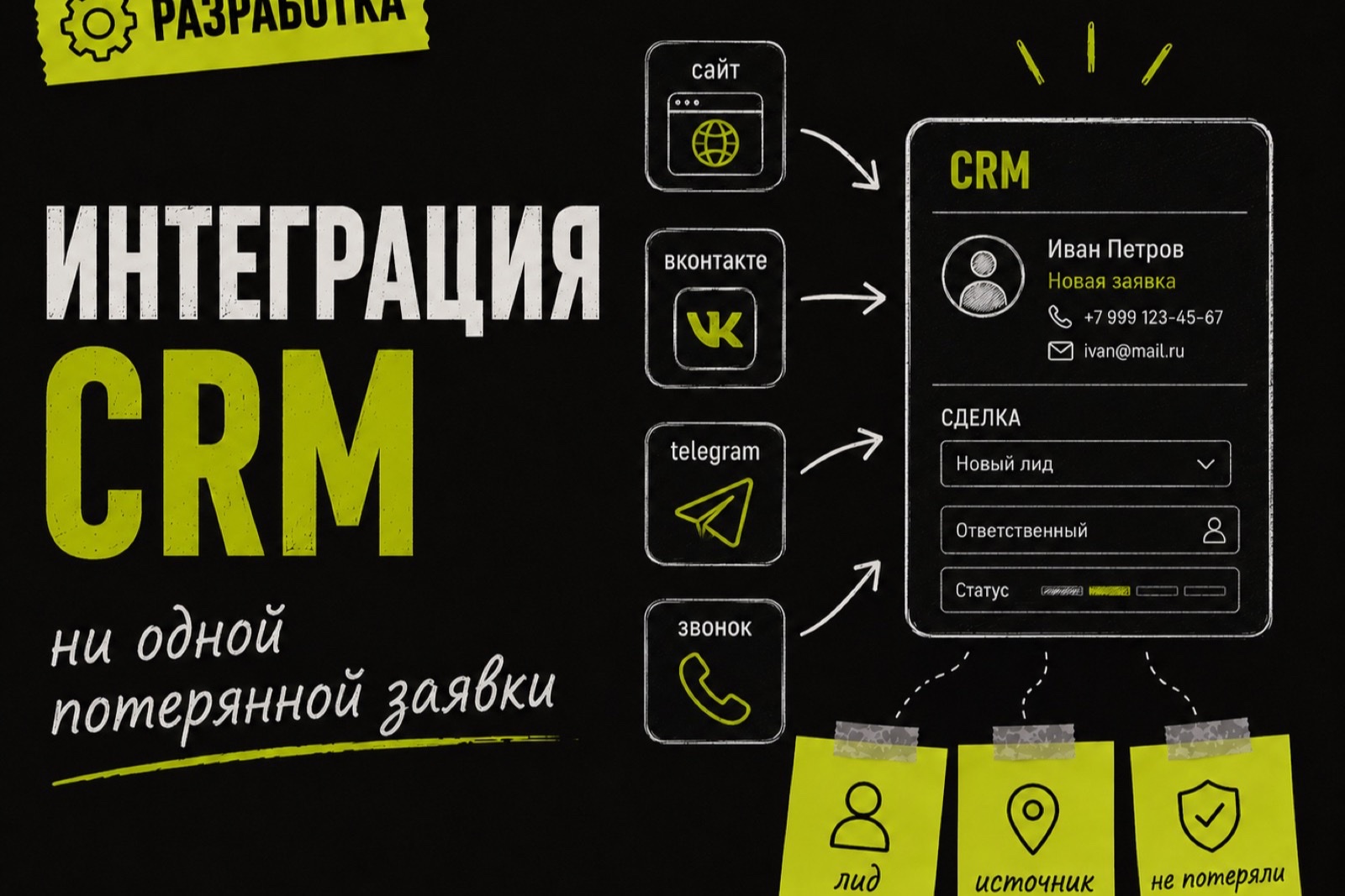 Интеграция CRM: как связать заявки, чтобы ни одна не терялась