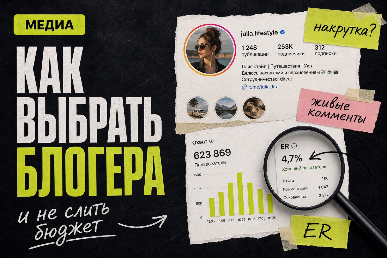 Как выбрать блогера для рекламы и не слить бюджет