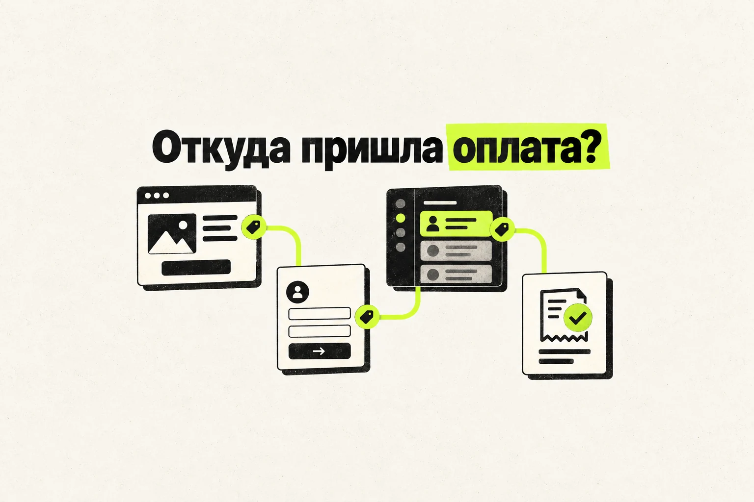 Откуда пришла заявка: как связать сайт, CRM и оплату
