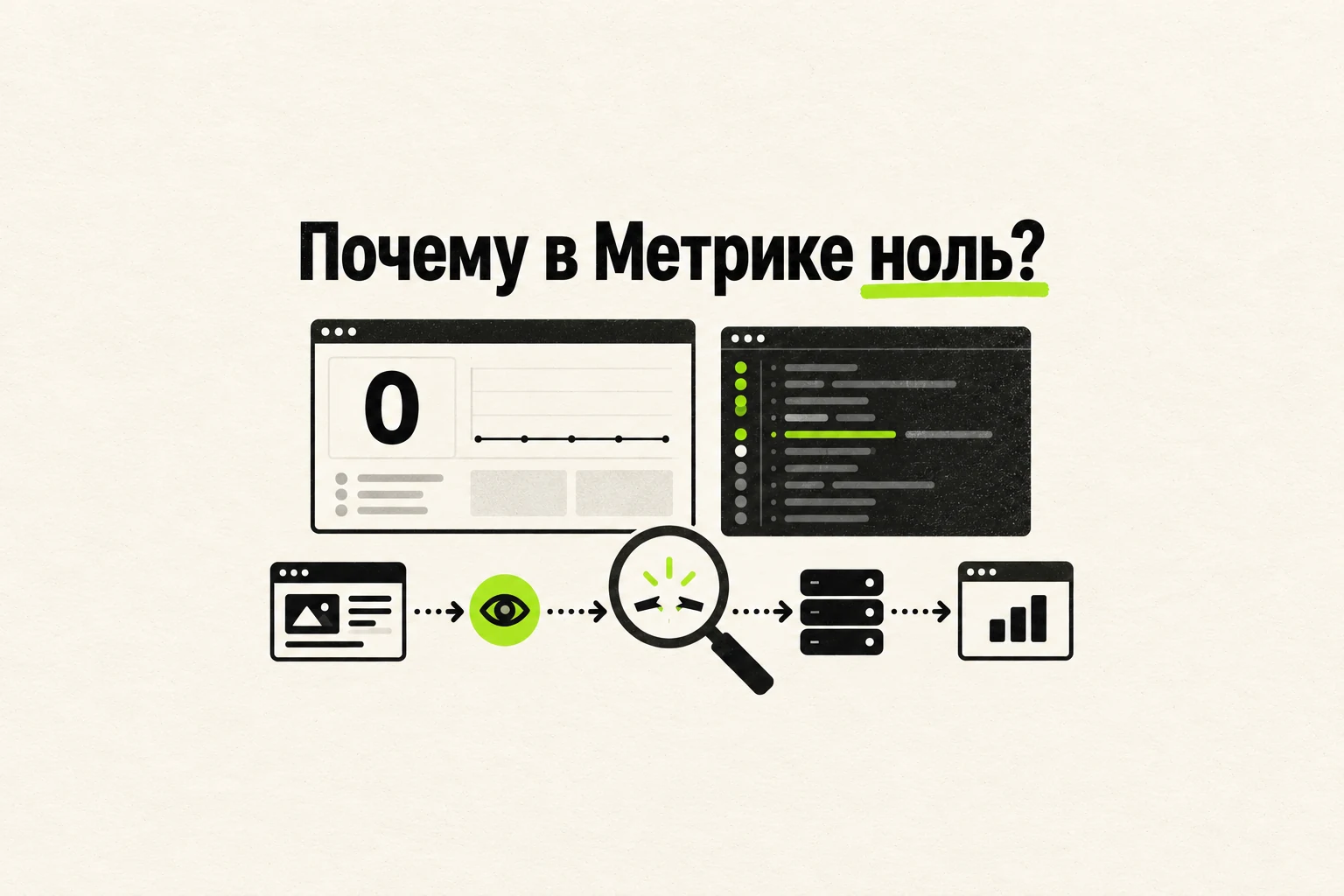 Метрика показывает ноль: как проверить счётчик и не потерять статистику