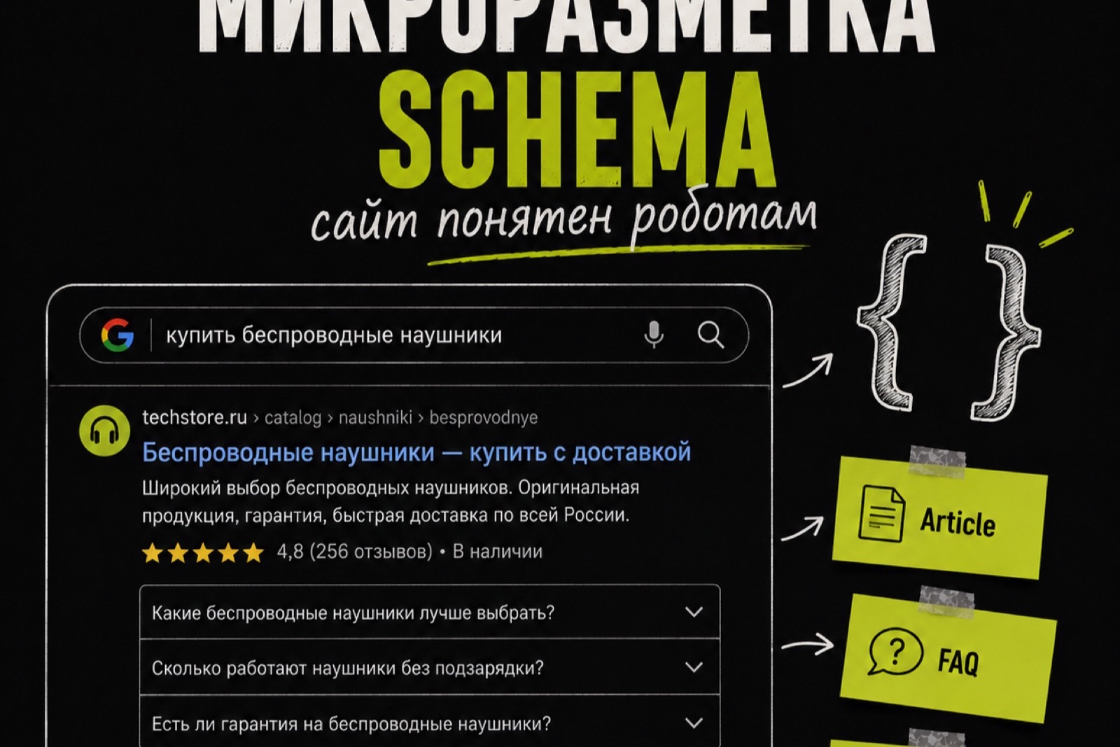 Микроразметка Schema: зачем она сайту и как её внедрить
