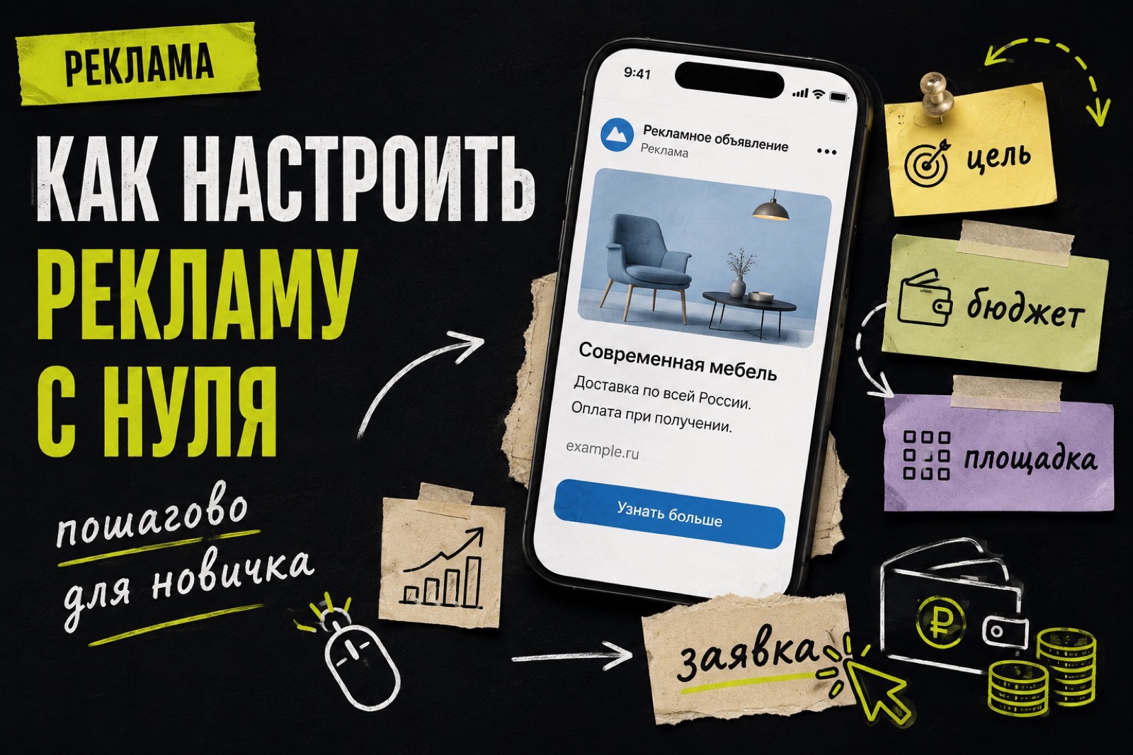Как настроить рекламу пошагово