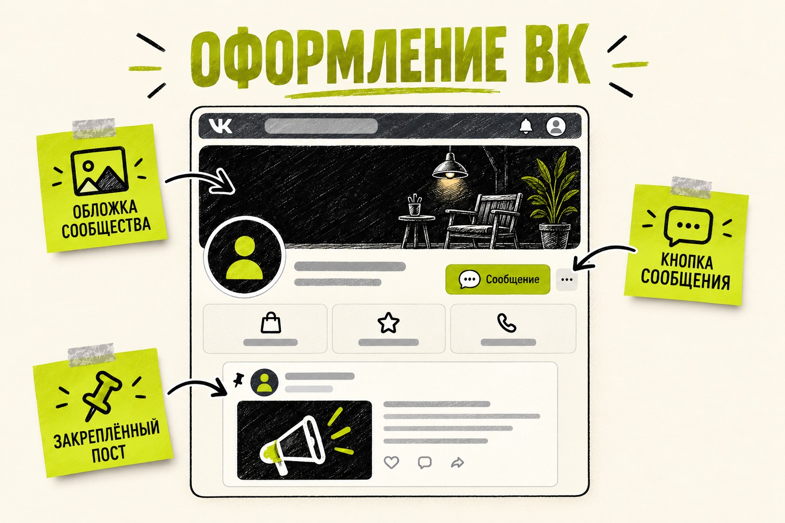 Как оформить сообщество ВКонтакте, чтобы оно продавало