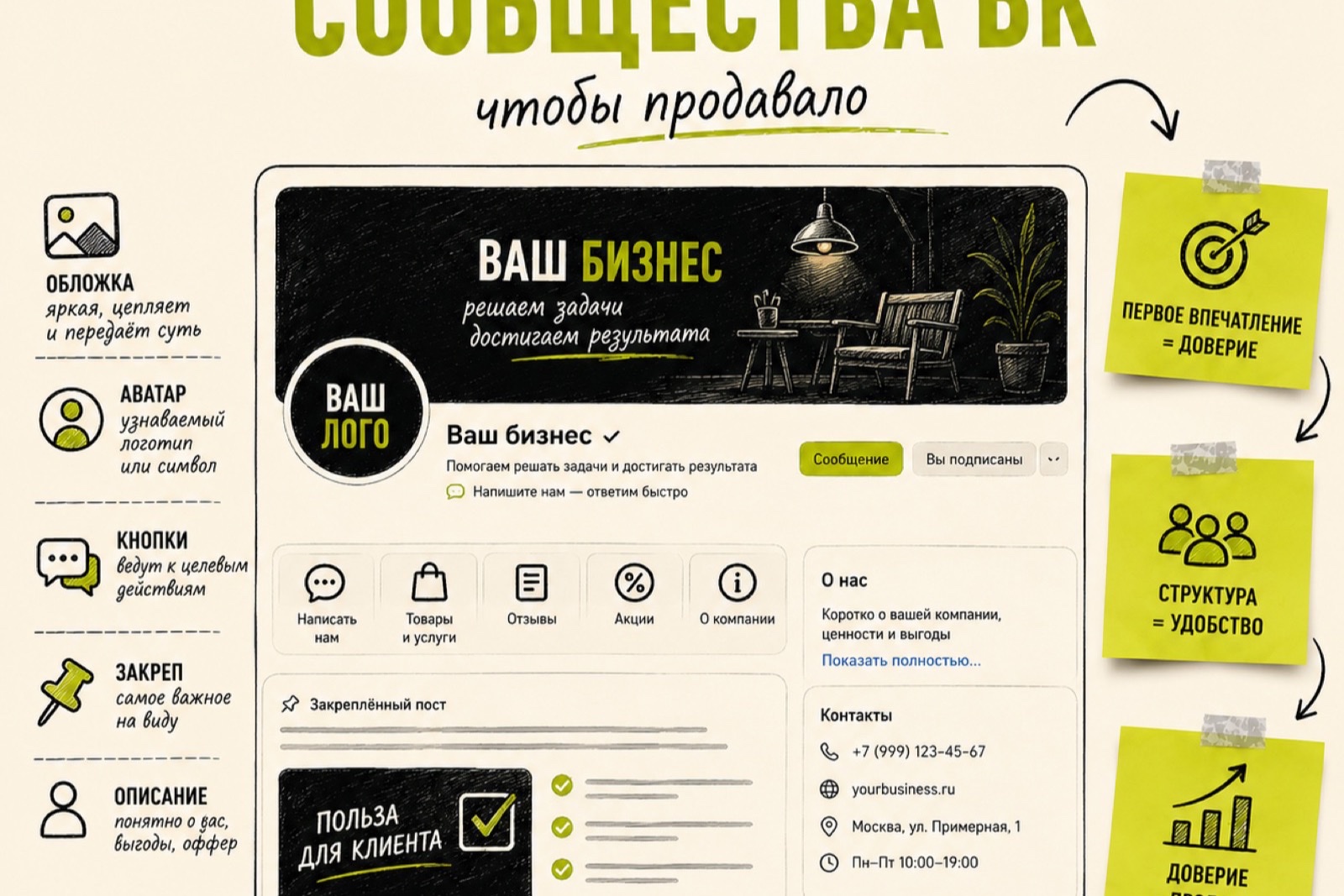 Как оформить сообщество ВКонтакте, чтобы оно продавало