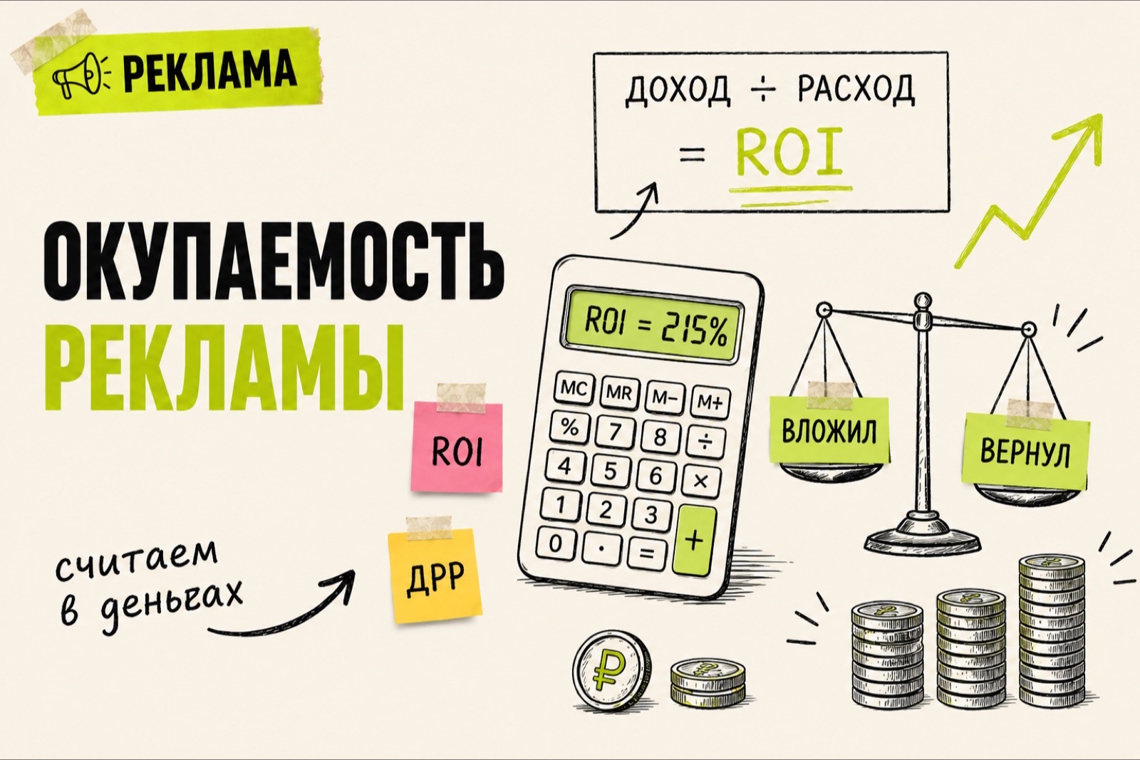Окупаемость рекламы: ROI и ДРР без формул из учебника