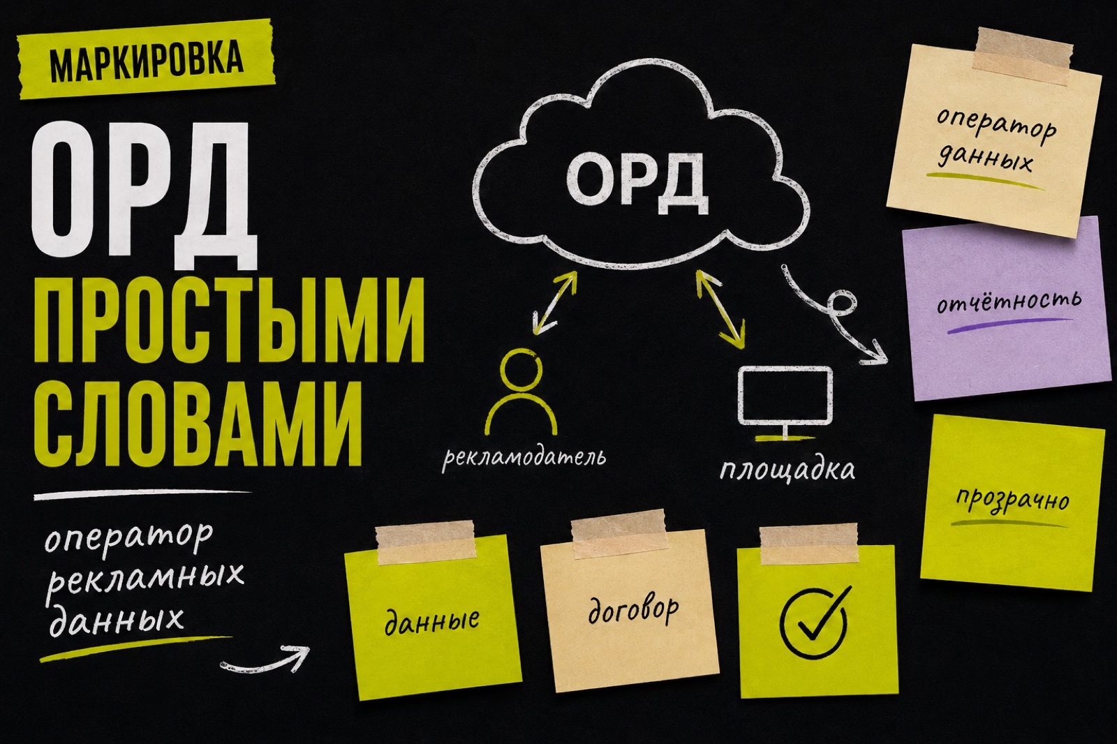 ОРД простыми словами