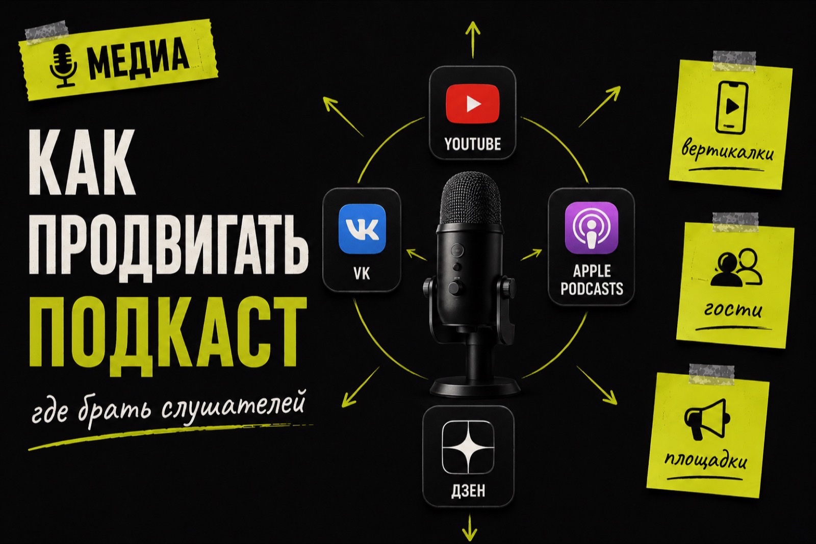 Как продвигать подкаст: где брать первых слушателей