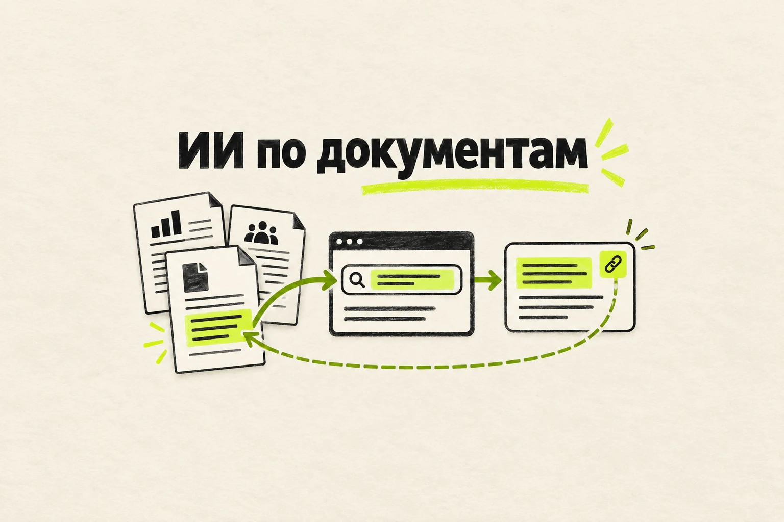 ИИ по документам компании: как собрать базу знаний и проверять ответы