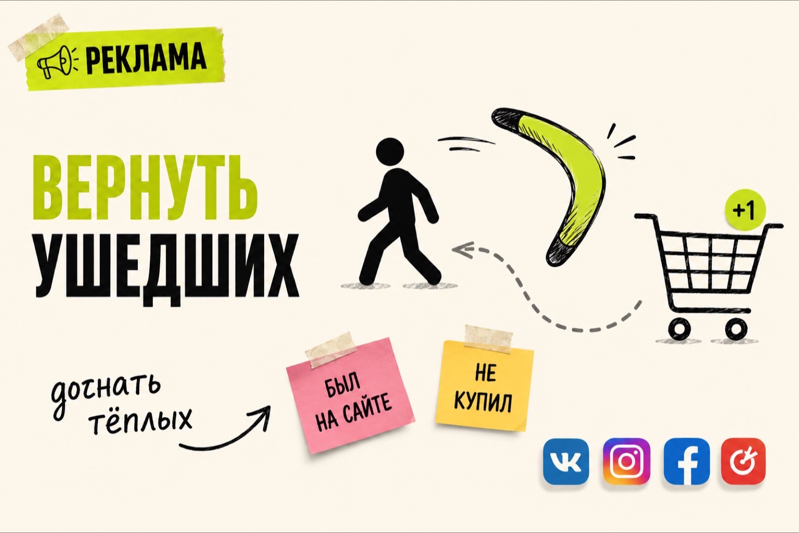 Ретаргетинг: как возвращать тех, кто ушёл без покупки