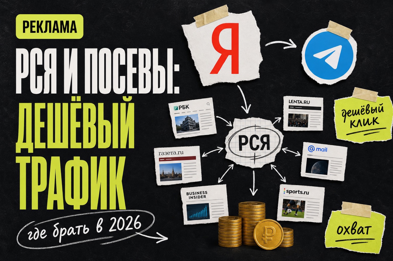 РСЯ и посевы: где брать дешёвый трафик в 2026
