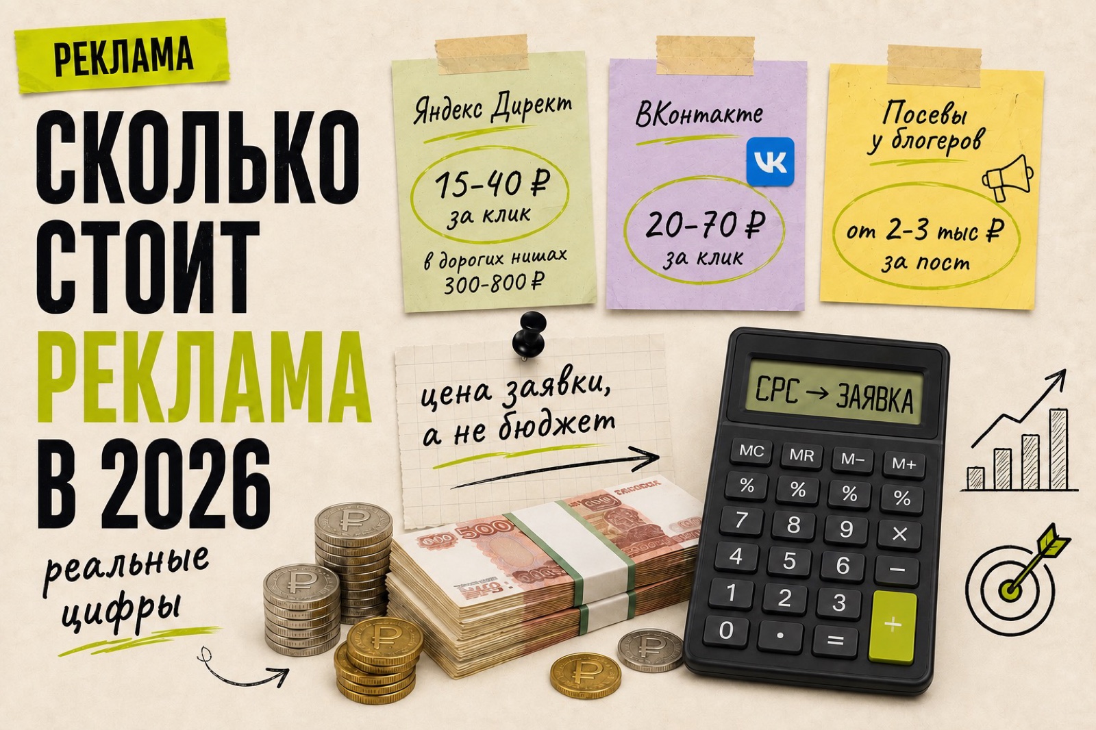 Сколько стоит реклама в 2026