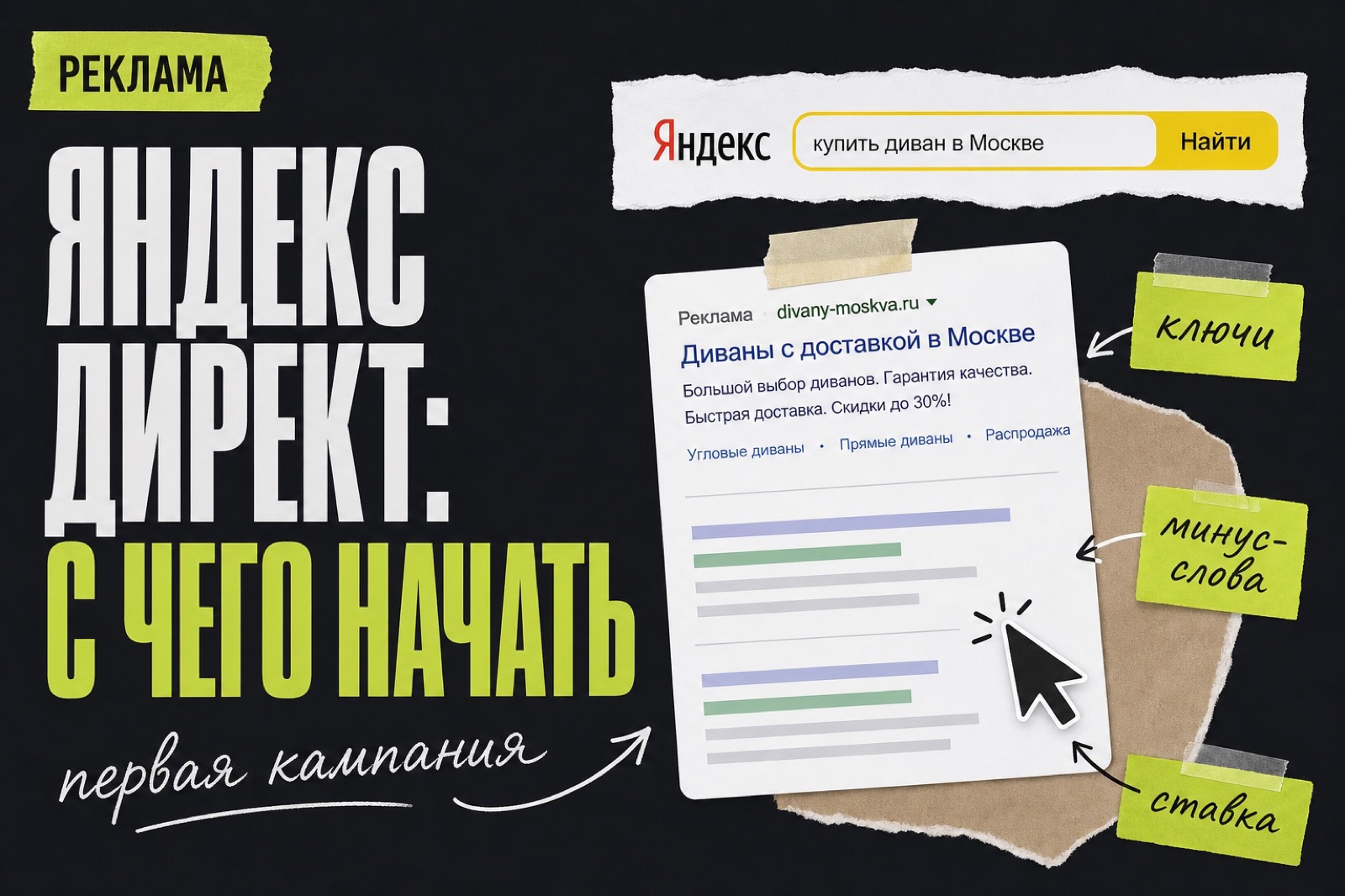 Настройка Яндекс Директа