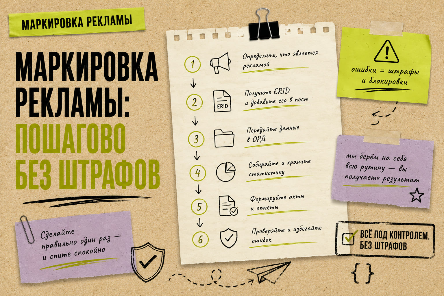 Маркировка рекламы под ключ