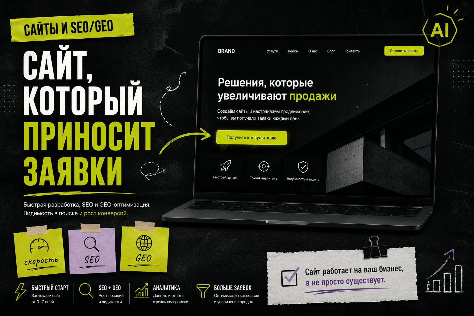 Сайты, SEO и GEO